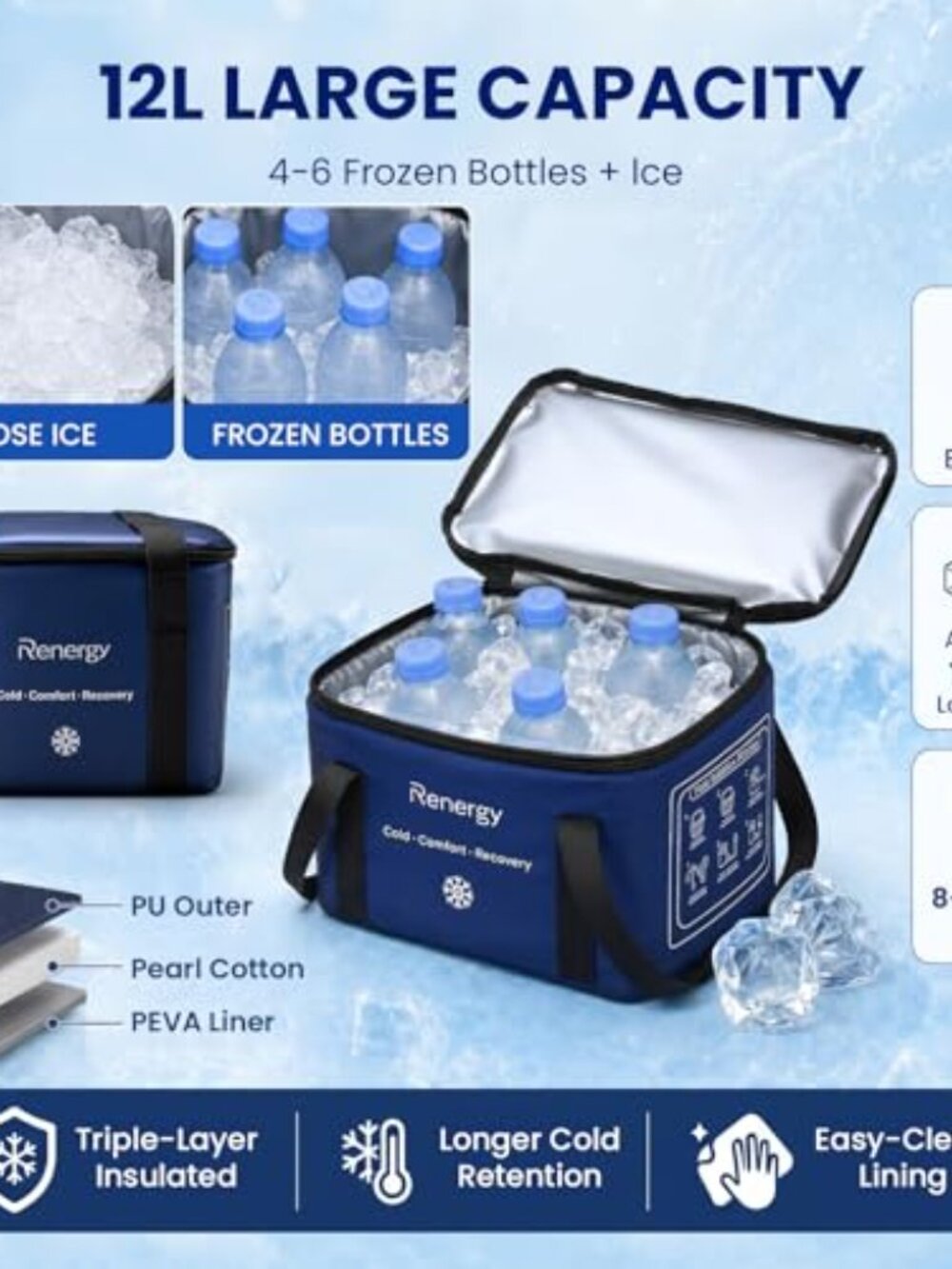 NEW Renergy Ice Machine for Knee Portable Replacement - Picture 2 of 6
